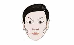 ���г�˵�������������� һ�����Ǹ���ɫ֮�� �������� 