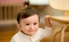 ͷ�����˵ĳ���ʱ����ʲô��ϵ ��Ҳ���ƶ�����  