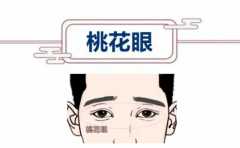 �һ��۵��� Ϊ�������� ������� 