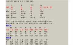 �����������Ͼֺò��� ��ͬ�Ͼ�������ͬ Ӱ��Ҳ��ͬ 