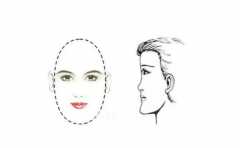 Ƣ������Ů����ʲô���� �����׵���һ�۾��ֱܷ���� 