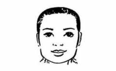 һ������û�в��˿����� �������ط��������ο� һ����֪ 