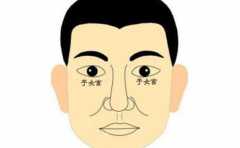 ����ͼ�� �����⼸�����˾�Ҫ����ץס ʮ���Ǳ���� 