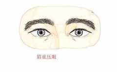 ����üѹ�� ���һ�����Ʋ����� 