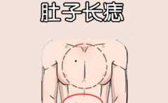 ����Ů���� ӵ����������� δ���ĺ��Ӻ��г�Ϣ 