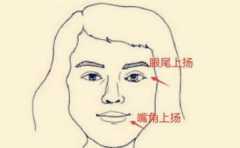 ��δ�����Ѱ����Ĺ��� ���⼸���ͺ� 