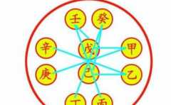 �к�ʲôʱ���������� ��4��ʱ�������к���Ϊ�ϵ��� �˳����� 