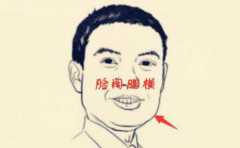 ������������ ����������Ҫ���� ������������ 