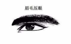 üë���� ͨ����üë����Ԥ֪�˵����彡�� 