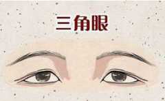 ���۾���������� �����۵�������Ҫ����С�� 