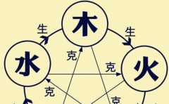 �����������ϲ��ϻ��� �����⼸������ ���֪���� 