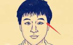 ���Ż�������������˲����� �޸�����ʱ���б��̷��� 