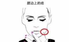 �沿���������� һ�۾��ܹ����ó��� ϣ����û�� 