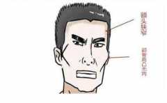 ��ͷխ���� ��ʲô���������ص� 