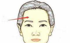 �и��������ص������ʲô���� ����һ���Ͷ� 