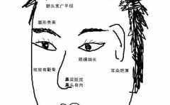 ���������ڼ�Ǯ������������ ���տ��⼸�־��� 