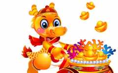 ������2022�����Ʒ��� ����ҵ�Ͳ������Ƿ�������仯 