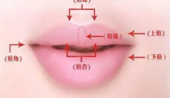 ��δӴ������࿴��һ���˵��Ը�