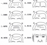 �⼸�ֶ�ͷ�����Ů�˷ǳ����ã�����������