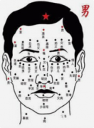 ��δ�������֪��һ�����˸������У�