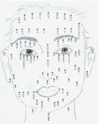 �۾�������Ĺ�ϵ ��δ��۾���һ���˵�������Σ�