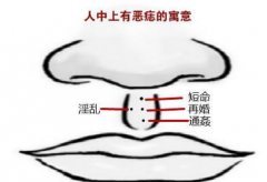 ���䲻�ÿ� ����Ҳ�ܸ������������һ���µ�ɫ��