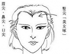 ʲô������������������