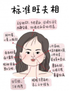 ������������ �е�Ů�˱ض�Ҳ����̫��