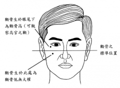 ����ü���п��Ը��ص�