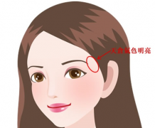 ӵ��Ů���һ����������� ��С�ĸ��鲻˳������