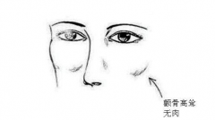 ȧ�Ǵ�������Ļ�˷���