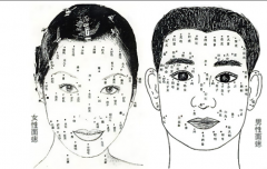 ������ѧ����ô����Ů������