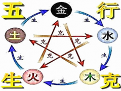 ���ֲ�ƿⷽ������ ����������������Լ���Դ��Դ������