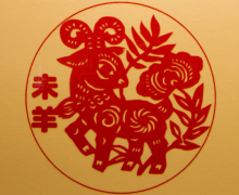 2015��ʲô��Ф�� ������Ļ��ں��ͷ���ϰ��