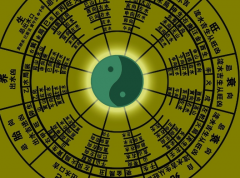 �������������Ѱ� ���ʹ�ð������̽������Ʒ���