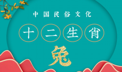 ��ÿ��������������� ʮ����Ф��������