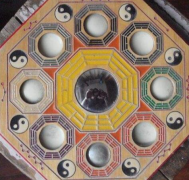 ��ν��а������̲�ѯ ��ͬ�İ������̶����˵�Ӱ��