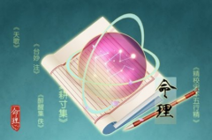 1981����ʯ��ľ����ɻ�ʲô����̬һ��Ҫƽ��