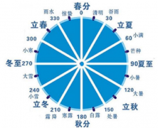 ��������ũ�����ǽ����������ǽ���������ԭ����������