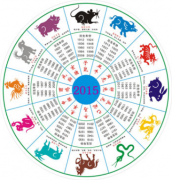 Ԥ��2023��������֮�ֵ����� ��α������Ӱ��